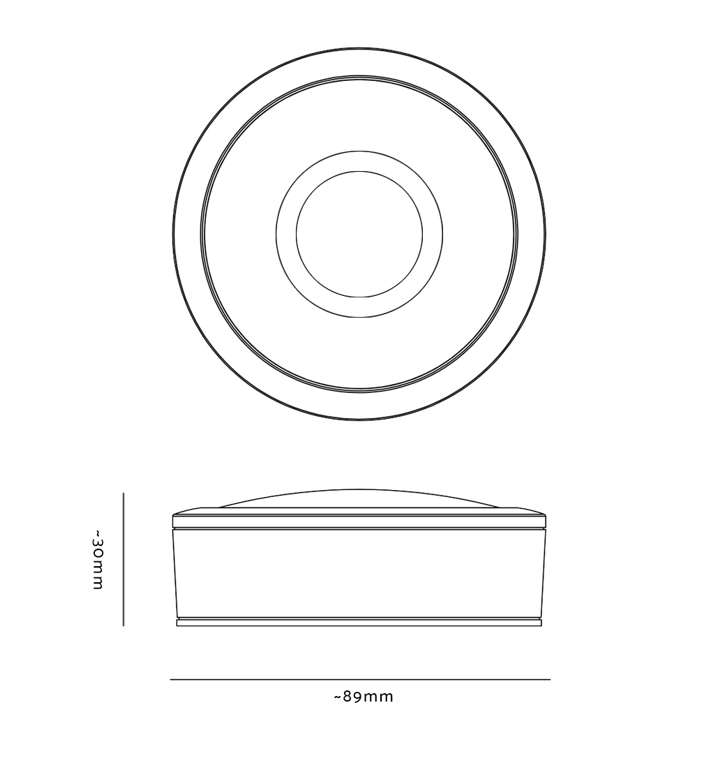 outlines