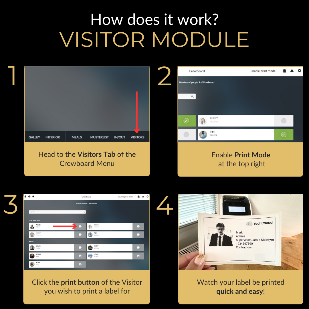 CrewBoard : Visitor Module Feature